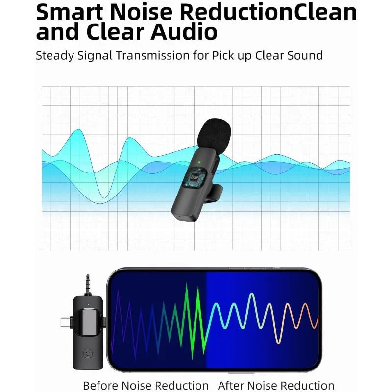 Mini Wireless Lavalier Microphone USB-C